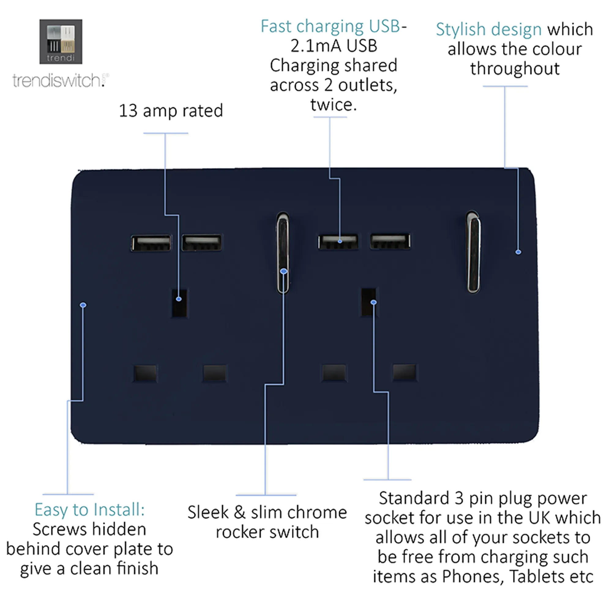 2 Gang 13Amp Switched Double Socket With 4X 2.1Mah USB Navy Blue ART-SKT213USBNV  Trendi Navy